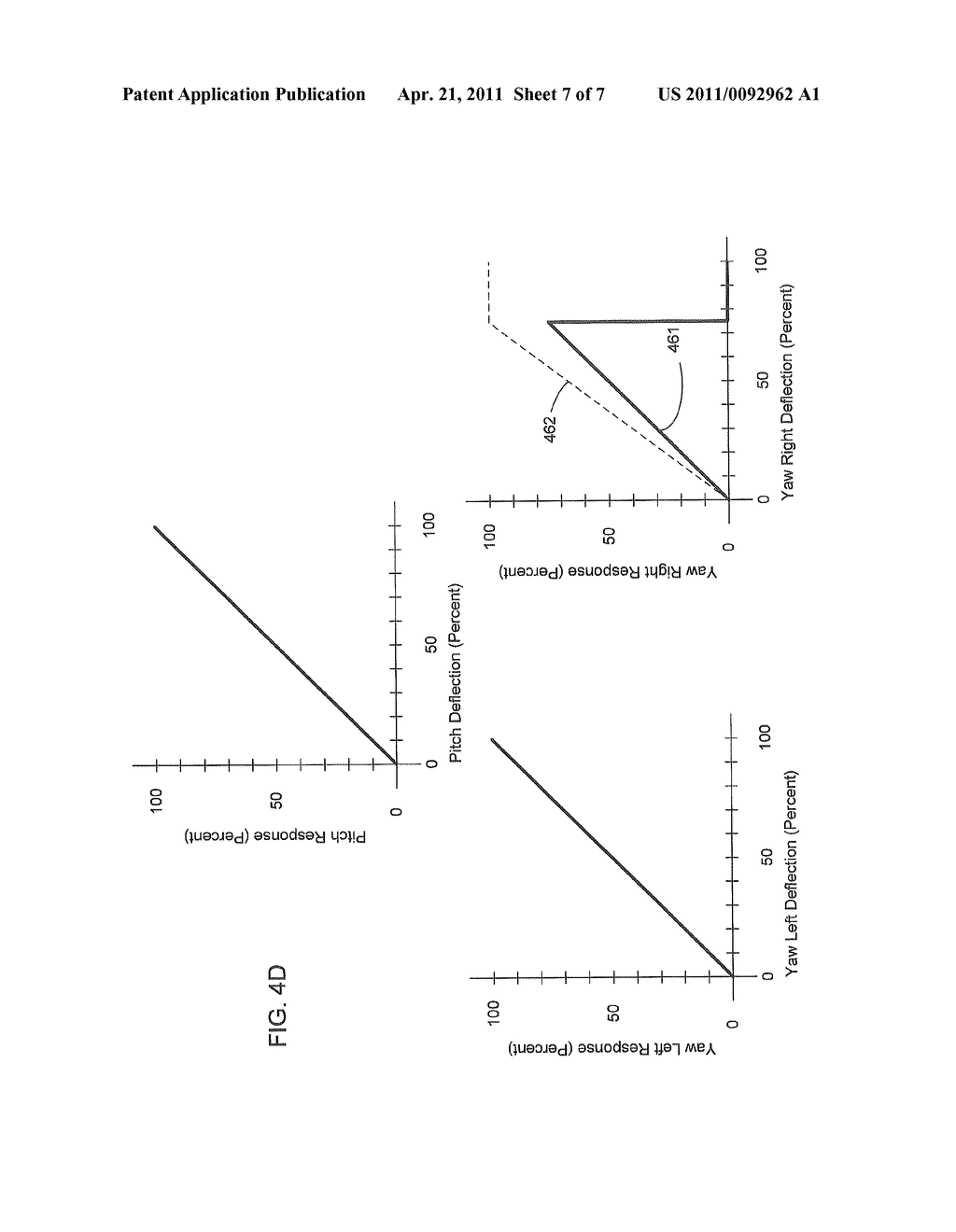 SEMI-AUTOMATIC DEVICE CALIBRATION - diagram, schematic, and image 08