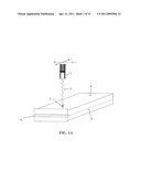 ULTRASHORT PULSE LASER APPLICATIONS diagram and image