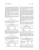 ULTRASHORT PULSE LASER APPLICATIONS diagram and image