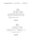 Active Implantable Medical Device For Cardiac Resynchronization With Automatic Optimization Of Atrioventricular And Interventricular Delays diagram and image