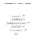 Implantable Electrical Stimulator diagram and image