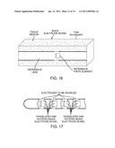 SYSTEM AND METHOD FOR MODELING ELECTRODE MORPHOLOGIES diagram and image