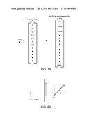 SYSTEM AND METHOD FOR MODELING ELECTRODE MORPHOLOGIES diagram and image