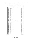 SYSTEM AND METHOD FOR ESTIMATING VOLUME OF ACTIVATION IN TISSUE diagram and image