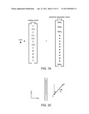 SYSTEM AND METHOD FOR ESTIMATING VOLUME OF ACTIVATION IN TISSUE diagram and image