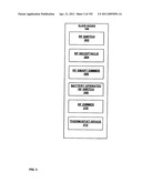 In-Wall Occupancy Sensor with RF Control diagram and image