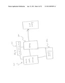 Controller system adapted for spa diagram and image