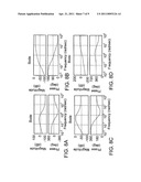 INVESTIGATING TIMING RELIABILITY IN RELATION TO CONTROL OF A POWER TRANSMISSION SYSTEM diagram and image