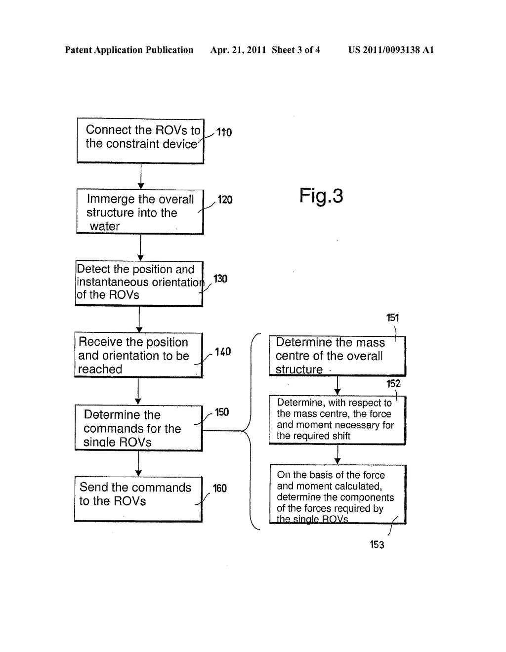 COMBINED PILOTING METHOD OF REMOTE OPERATED UNDERWATER VEHICLES, DEVICE FOR ITS IMPLEMENTATION AND SYSTEM USING THE SAME - diagram, schematic, and image 04