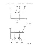 METHOD AND DEVICE FOR OPERATING A HYBRID DRIVE OF A VEHICLE diagram and image