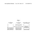 FUEL-SAVING DRIVING DIAGNOSTIC DEVICE, IN-VEHICLE SYSTEM, DRIVE CONTROL DEVICE, AND FUEL-SAVING DRIVING DIAGNOSTIC PROGRAM diagram and image