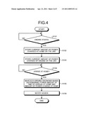 FUEL-SAVING DRIVING DIAGNOSTIC DEVICE, IN-VEHICLE SYSTEM, DRIVE CONTROL DEVICE, AND FUEL-SAVING DRIVING DIAGNOSTIC PROGRAM diagram and image