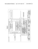 FUEL-SAVING DRIVING DIAGNOSTIC DEVICE, IN-VEHICLE SYSTEM, DRIVE CONTROL DEVICE, AND FUEL-SAVING DRIVING DIAGNOSTIC PROGRAM diagram and image