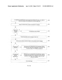 CENTRALIZED MANAGEMENT OF MOTOR VEHICLE SOFTWARE APPLICATIONS AND SERVICES diagram and image