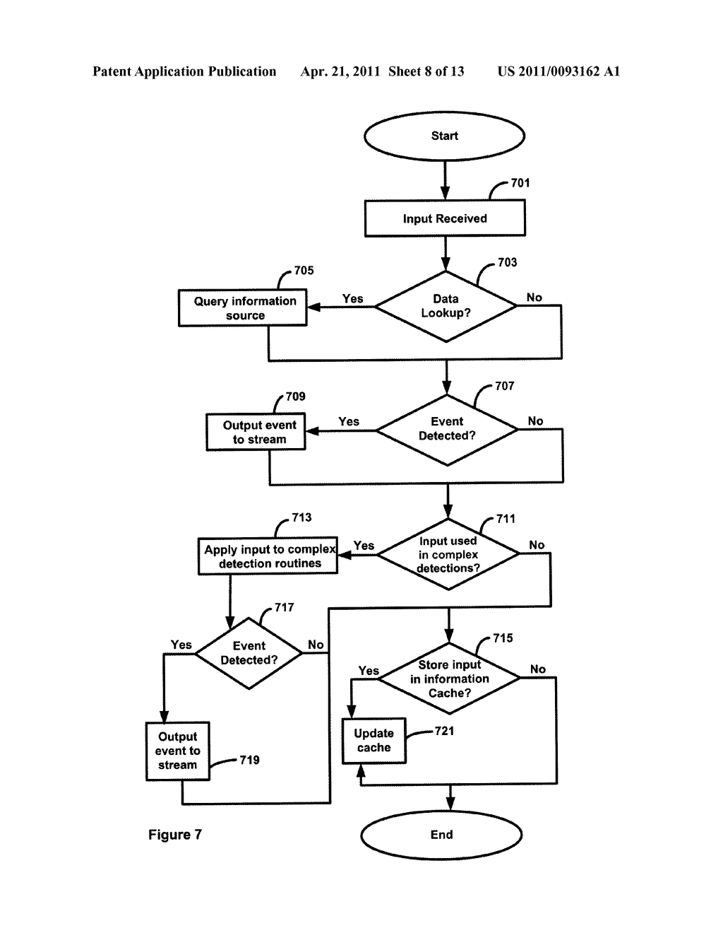 SYSTEMS AND METHODS FOR COMPLEX EVENT PROCESSING OF VEHICLE-RELATED INFORMATION - diagram, schematic, and image 09