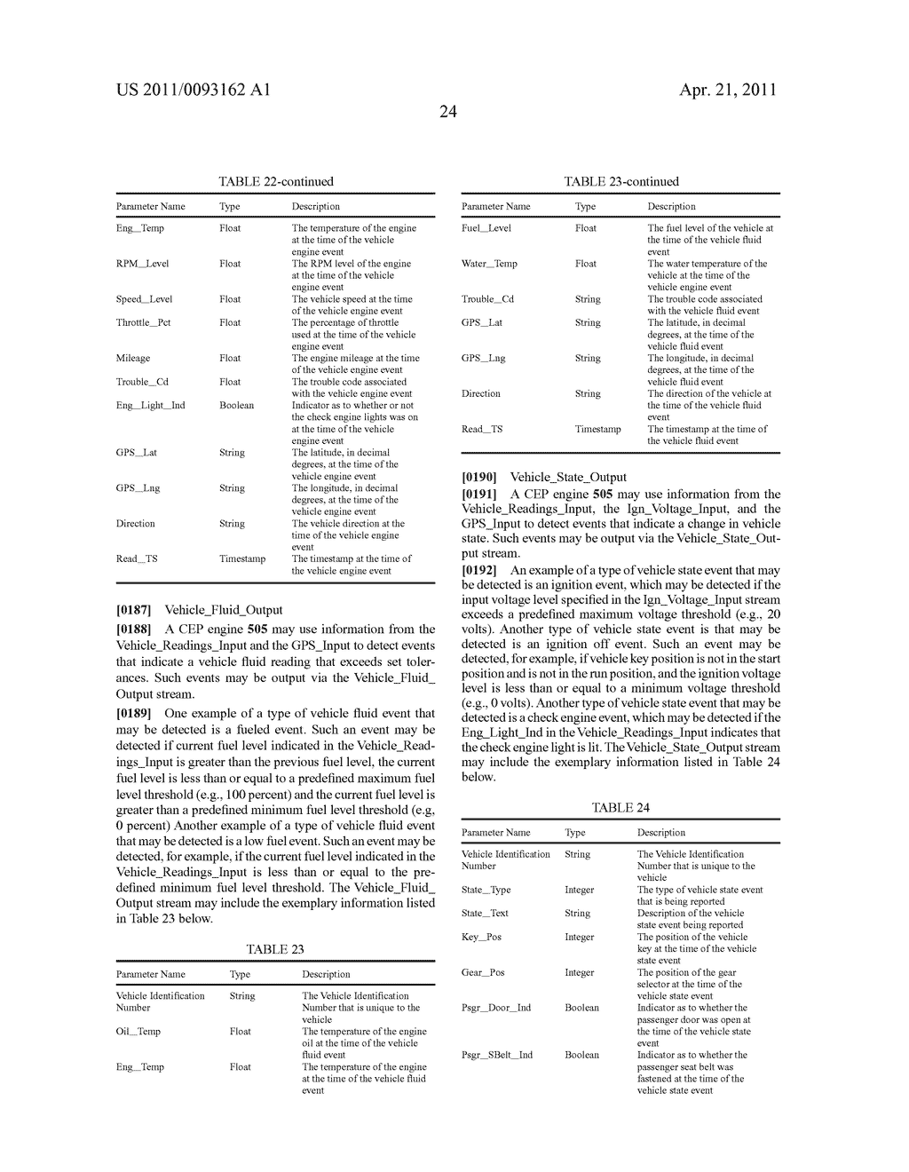 SYSTEMS AND METHODS FOR COMPLEX EVENT PROCESSING OF VEHICLE-RELATED INFORMATION - diagram, schematic, and image 38