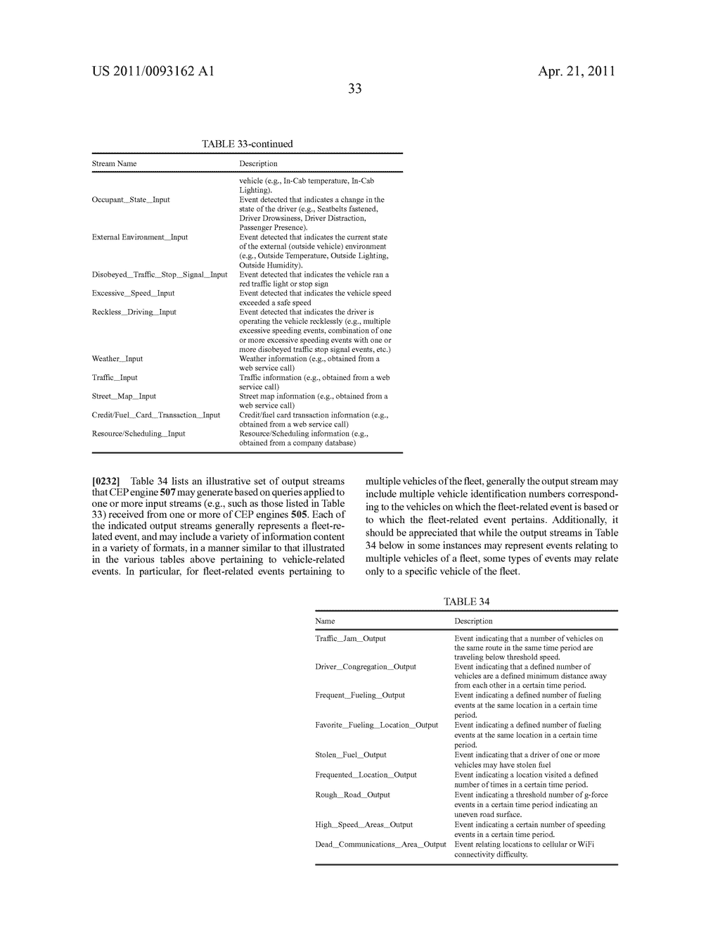 SYSTEMS AND METHODS FOR COMPLEX EVENT PROCESSING OF VEHICLE-RELATED INFORMATION - diagram, schematic, and image 47