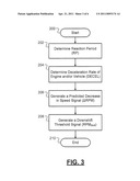 ADAPTIVE CRUISE CONTROL DOWNSHIFT REQUEST SYSTEMS FOR MANUAL TRANSMISSION VEHICLES diagram and image