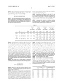 METHOD FOR BIODIESEL BLENDING DETECTION BASED ON INTERNAL MEAN EFFECTIVE PRESSURE EVALUATION diagram and image