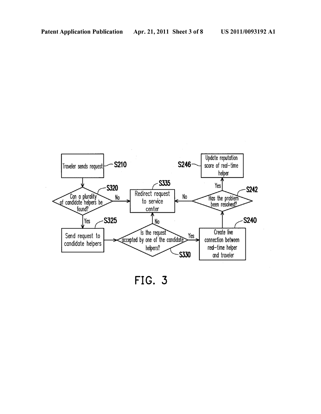 APPLICATION APPARATUS, SERVER, SYSTEM AND METHOD OF TRAVEL SERVICE - diagram, schematic, and image 04