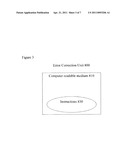 METHODS, SYSTEMS, AND PRODUCTS FOR QUANTITATIVELY MEASURING THE DEGREE OF CONCORDANCE BETWEEN OR AMONG MICROARRAY PROBE LEVEL DATA SETS diagram and image