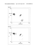 METHODS AND SYSTEMS FOR SIMULTANEOUS ALLELIC CONTRAST AND COPY NUMBER ASSOCIATION IN GENOME-WIDE ASSOCIATION STUDIES diagram and image