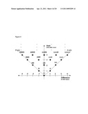 METHODS AND SYSTEMS FOR SIMULTANEOUS ALLELIC CONTRAST AND COPY NUMBER ASSOCIATION IN GENOME-WIDE ASSOCIATION STUDIES diagram and image