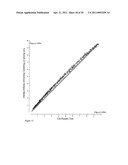 METHODS AND SYSTEMS FOR SIMULTANEOUS ALLELIC CONTRAST AND COPY NUMBER ASSOCIATION IN GENOME-WIDE ASSOCIATION STUDIES diagram and image