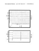 FAULT DETECTION AND CLASSIFICATION METHOD FOR WAFER ACCEPTANCE TEST PARAMETERS diagram and image