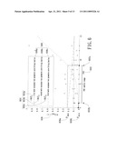 FAULT DETECTION AND CLASSIFICATION METHOD FOR WAFER ACCEPTANCE TEST PARAMETERS diagram and image