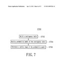 FAULT DETECTION AND CLASSIFICATION METHOD FOR WAFER ACCEPTANCE TEST PARAMETERS diagram and image