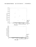 FAULT DETECTION AND CLASSIFICATION METHOD FOR WAFER ACCEPTANCE TEST PARAMETERS diagram and image