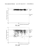 FAULT DETECTION AND CLASSIFICATION METHOD FOR WAFER ACCEPTANCE TEST PARAMETERS diagram and image