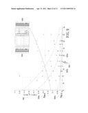 FAULT DETECTION AND CLASSIFICATION METHOD FOR WAFER ACCEPTANCE TEST PARAMETERS diagram and image