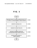 CALCULATION METHOD AND CALCULATION APPARATUS diagram and image