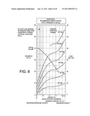 VEHICLE WEIGHT SENSING METHODS AND SYSTEMS diagram and image