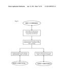 METHOD FOR MULTI-SCALE MESHING OF BRANCHING BIOLOGICAL STRUCTURES diagram and image