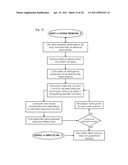 METHOD FOR MULTI-SCALE MESHING OF BRANCHING BIOLOGICAL STRUCTURES diagram and image