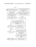 METHOD FOR MULTI-SCALE MESHING OF BRANCHING BIOLOGICAL STRUCTURES diagram and image