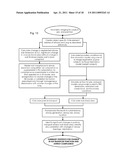 METHOD FOR MULTI-SCALE MESHING OF BRANCHING BIOLOGICAL STRUCTURES diagram and image