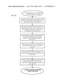 METHOD FOR MULTI-SCALE MESHING OF BRANCHING BIOLOGICAL STRUCTURES diagram and image