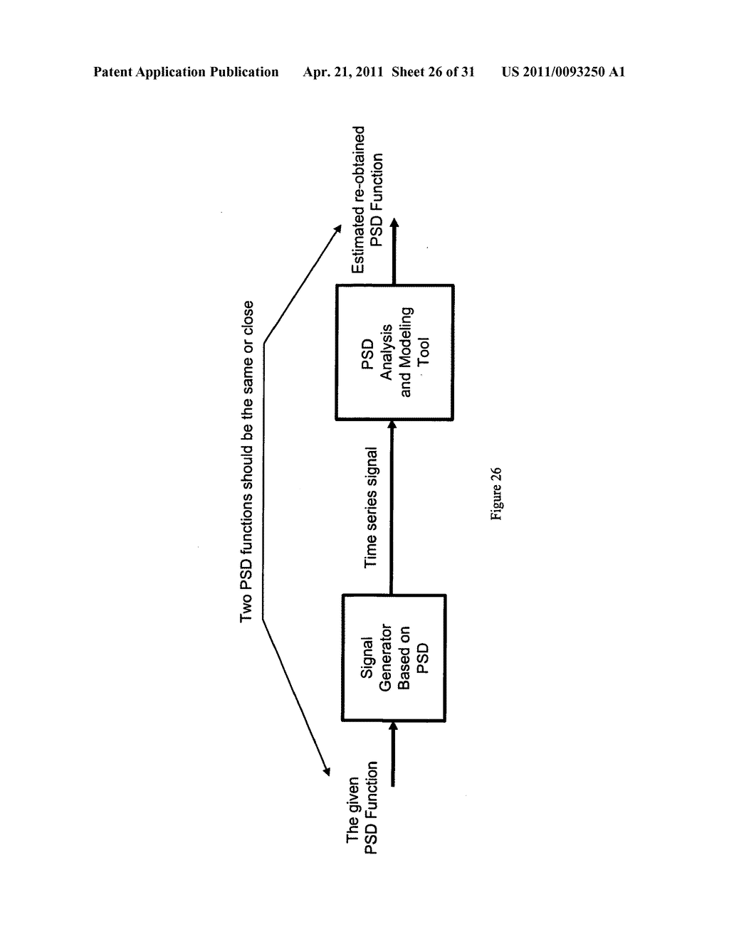 Gyrocompass modeling and simulation system (GMSS) and method thereof - diagram, schematic, and image 27