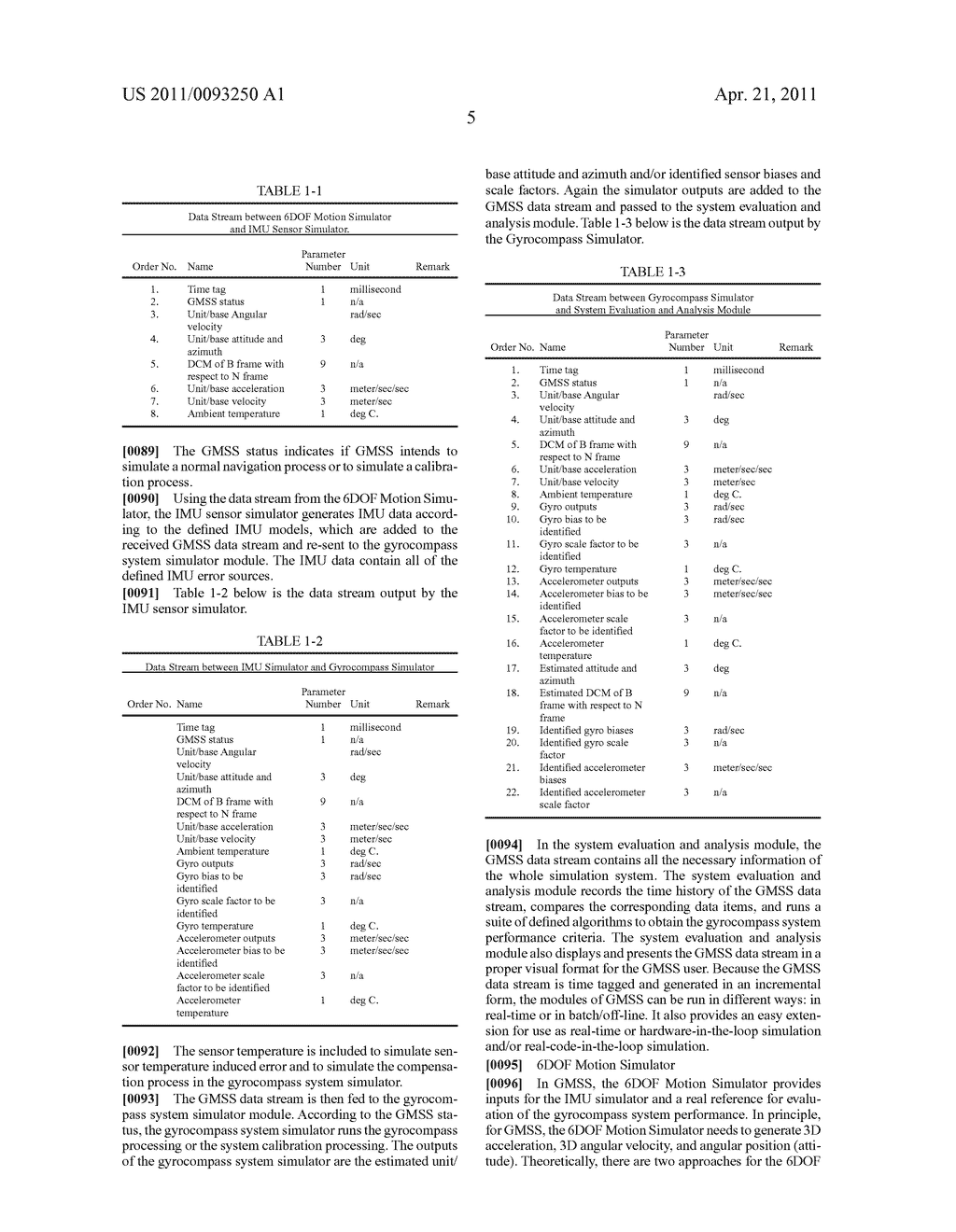 Gyrocompass modeling and simulation system (GMSS) and method thereof - diagram, schematic, and image 37