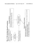 Method and System for Using Alignment Means in Matching Translation diagram and image