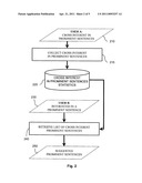 Information retrieval through indentification of prominent notions diagram and image