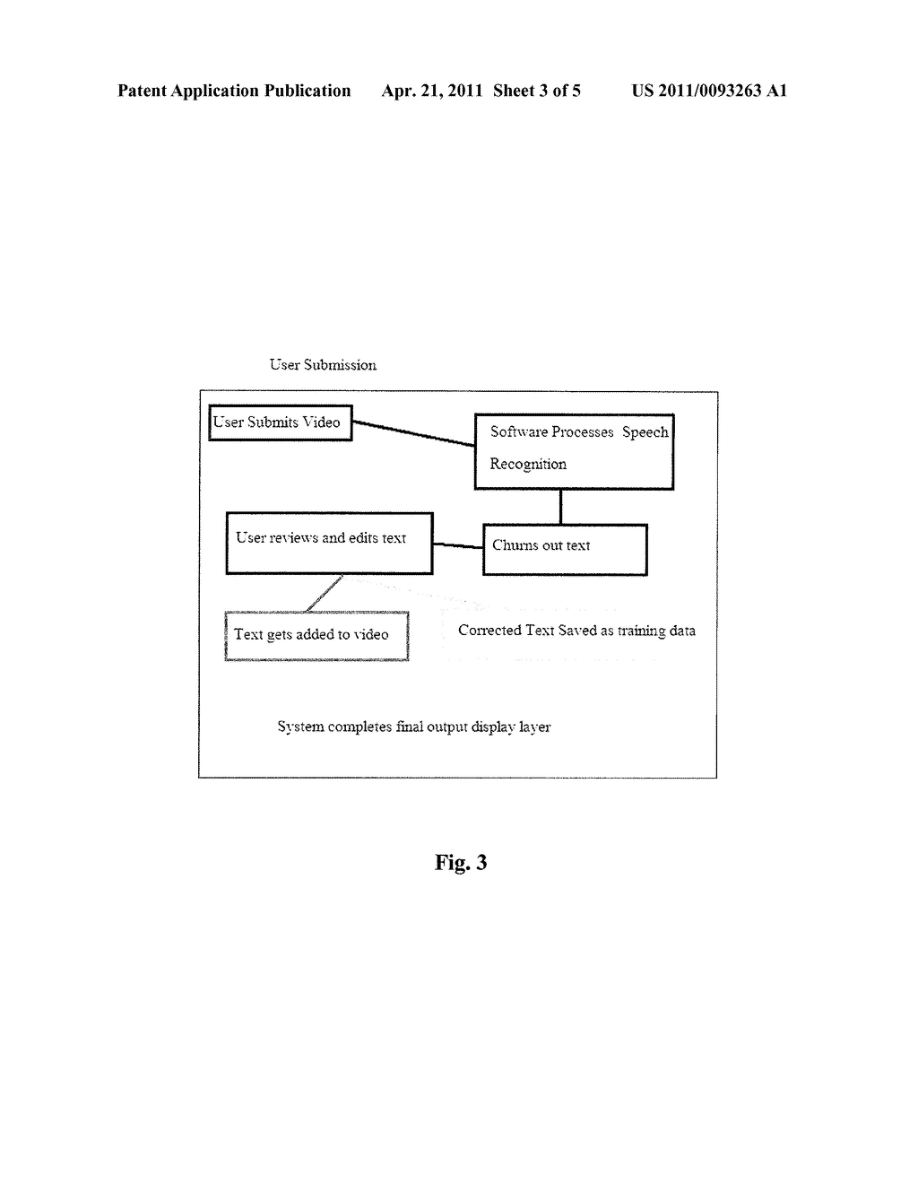 Automated Video Captioning - diagram, schematic, and image 04