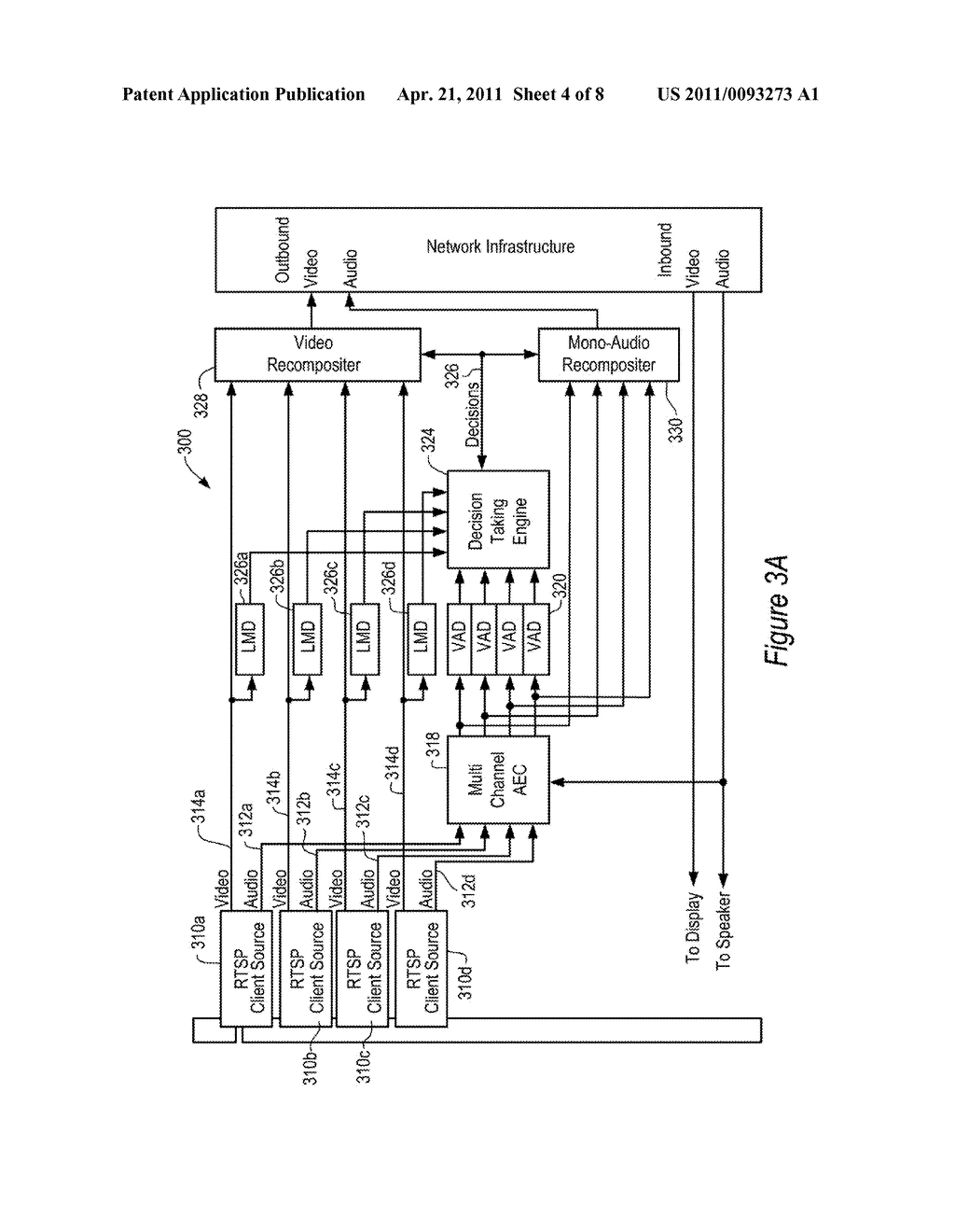 System And Method For Determining The Active Talkers In A Video Conference - diagram, schematic, and image 05