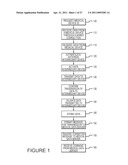 METHOD FOR MEDICAL DATA COLLECTION AND TRANSMISSION diagram and image