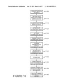 METHOD FOR MEDICAL DATA COLLECTION AND TRANSMISSION diagram and image