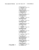 SYSTEM FOR MEDICAL DATA COLLECTION AND TRANSMISSION diagram and image